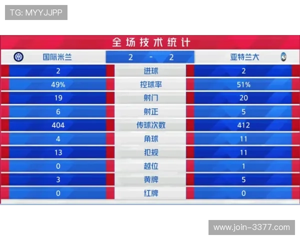 从三次角球跑位拆解国际米兰如何用毫米级细节击穿尤文图斯防线