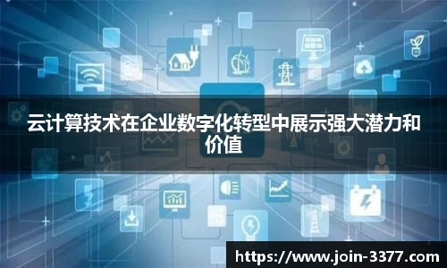 云计算技术在企业数字化转型中展示强大潜力和价值